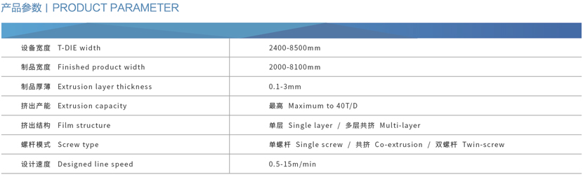 ZLX-GEO系列土工膜、防水板、土工淋膜復合膜生產線1.jpg